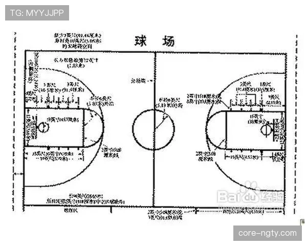 篮球比赛中三秒违例的具体判定规则解析
