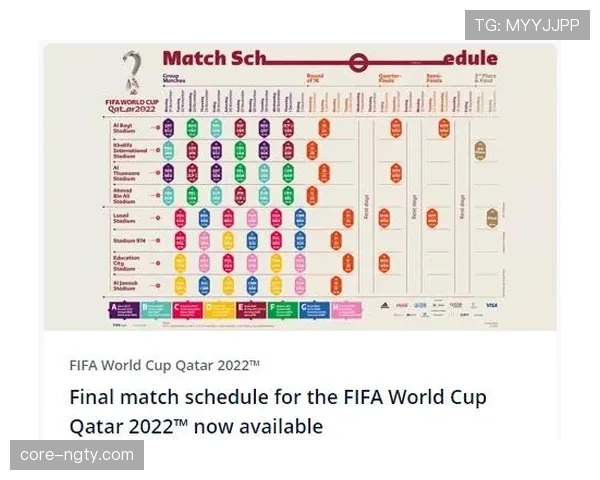 2026世界杯卡塔尔队能否延续东道主奇迹 赛程安排与晋级前景分析