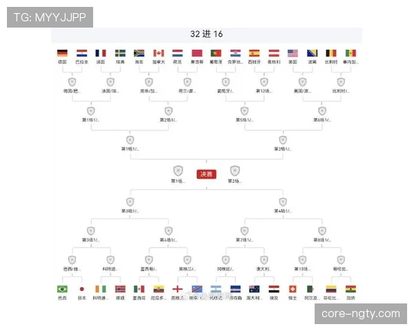 世界杯阿根廷vs佛得角：32强赛比赛信息汇总
